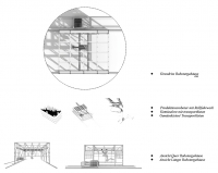 https://www.imd.tu-braunschweig.de/files/gimgs/th-257_Layout_Abgabee.jpg
