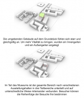 https://www.imd.tu-braunschweig.de/files/gimgs/th-278_diagr_02.jpg