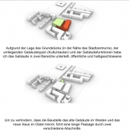 https://www.imd.tu-braunschweig.de/files/gimgs/th-278_diagr_03.jpg