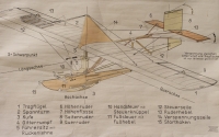 https://www.imd.tu-braunschweig.de/files/gimgs/th-68_68_segelflugmus11.jpg