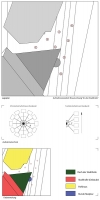 https://www.imd.tu-braunschweig.de/files/gimgs/th-96_96_aufnahmesystematik.jpg